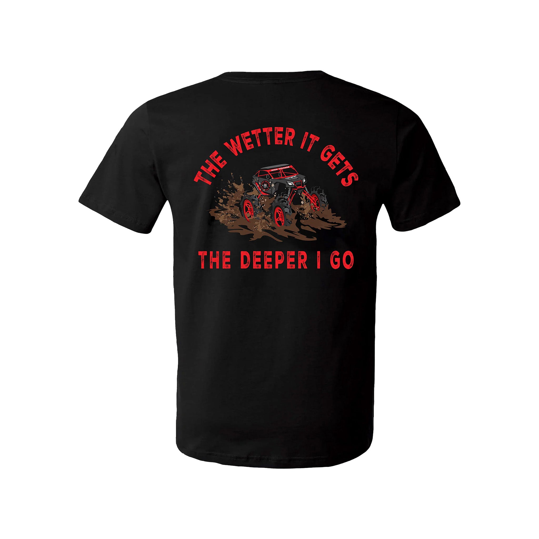 High Voltage Workwear